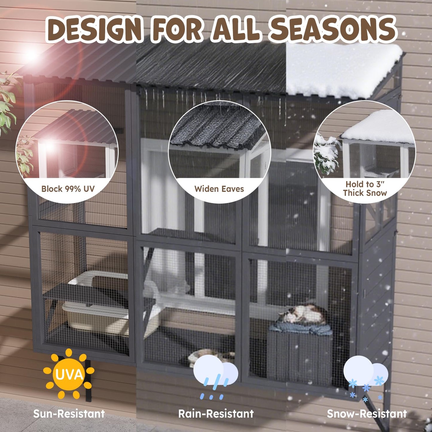 YODOLLA Catio Cat Window Box Cat Enclosure for Multiple Indoor Cats,Outside Wood Cat House, Gray