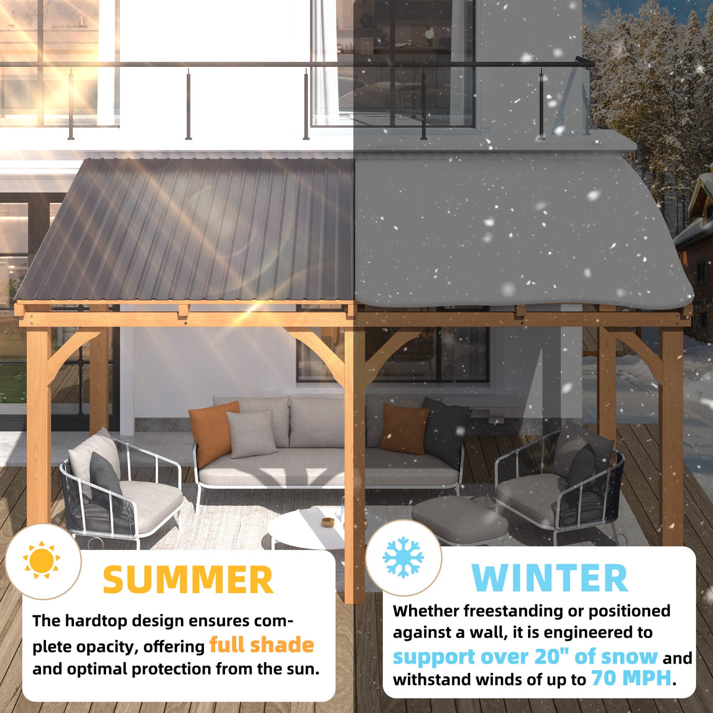 YODOLLA 14' x 10' Wall-Mounted Outdoor Wood Gazebo, Hardtop Cedar Pergola with Heavy-Duty Awnings for Patio, Deck, Backyard