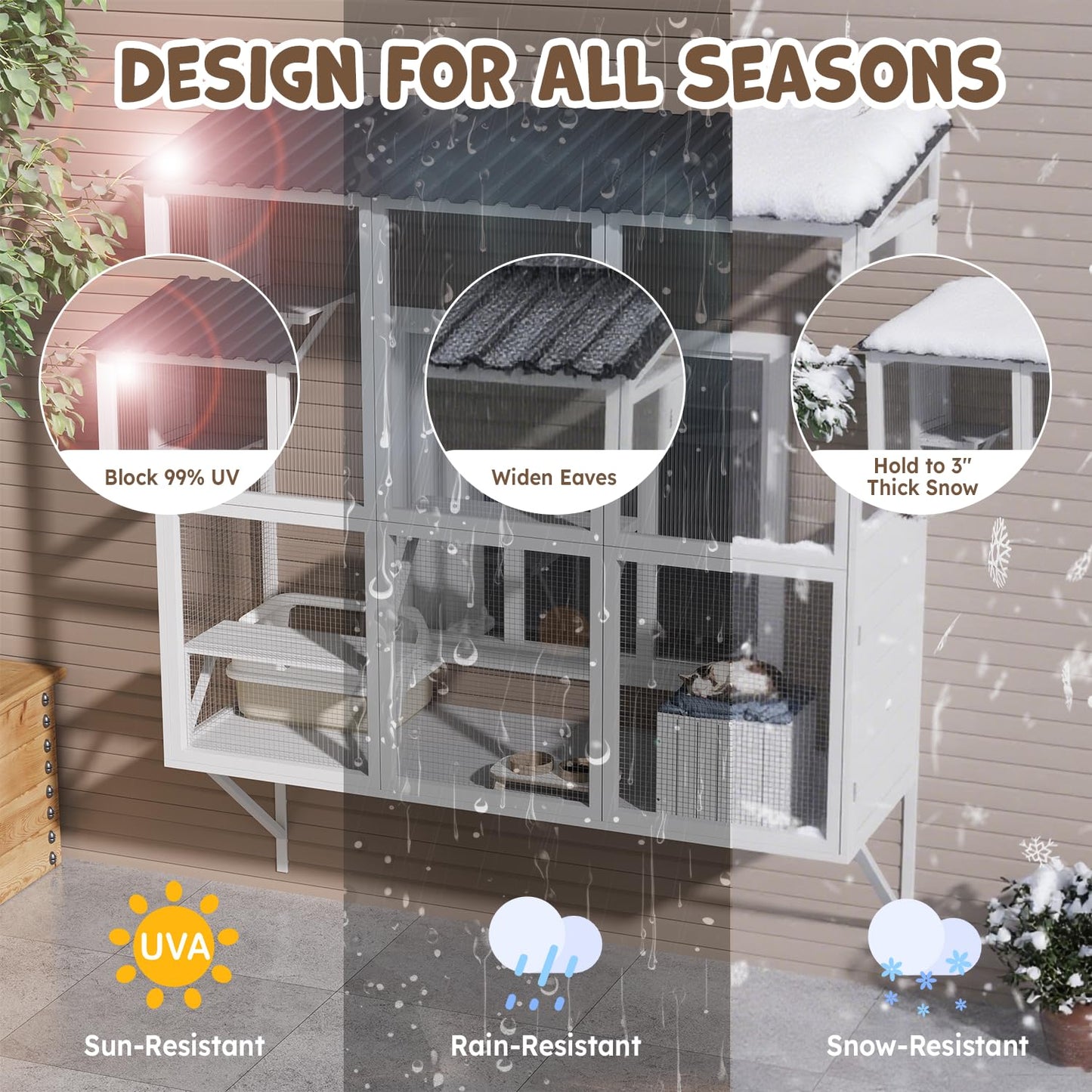 YODOLLA Catio Cat Window Box Cat Enclosure for Multiple Indoor Cats,Outside Wood Cat House, White