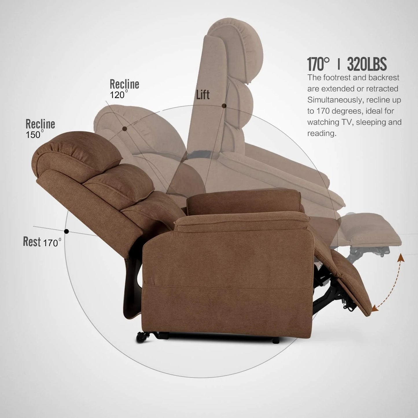 YODOLLA Dual Motor Power Lift Recliner Chair for Elderly with Massage and Heat, Electric Lounge Chair Lift Assist Single Sofa - Coffee
