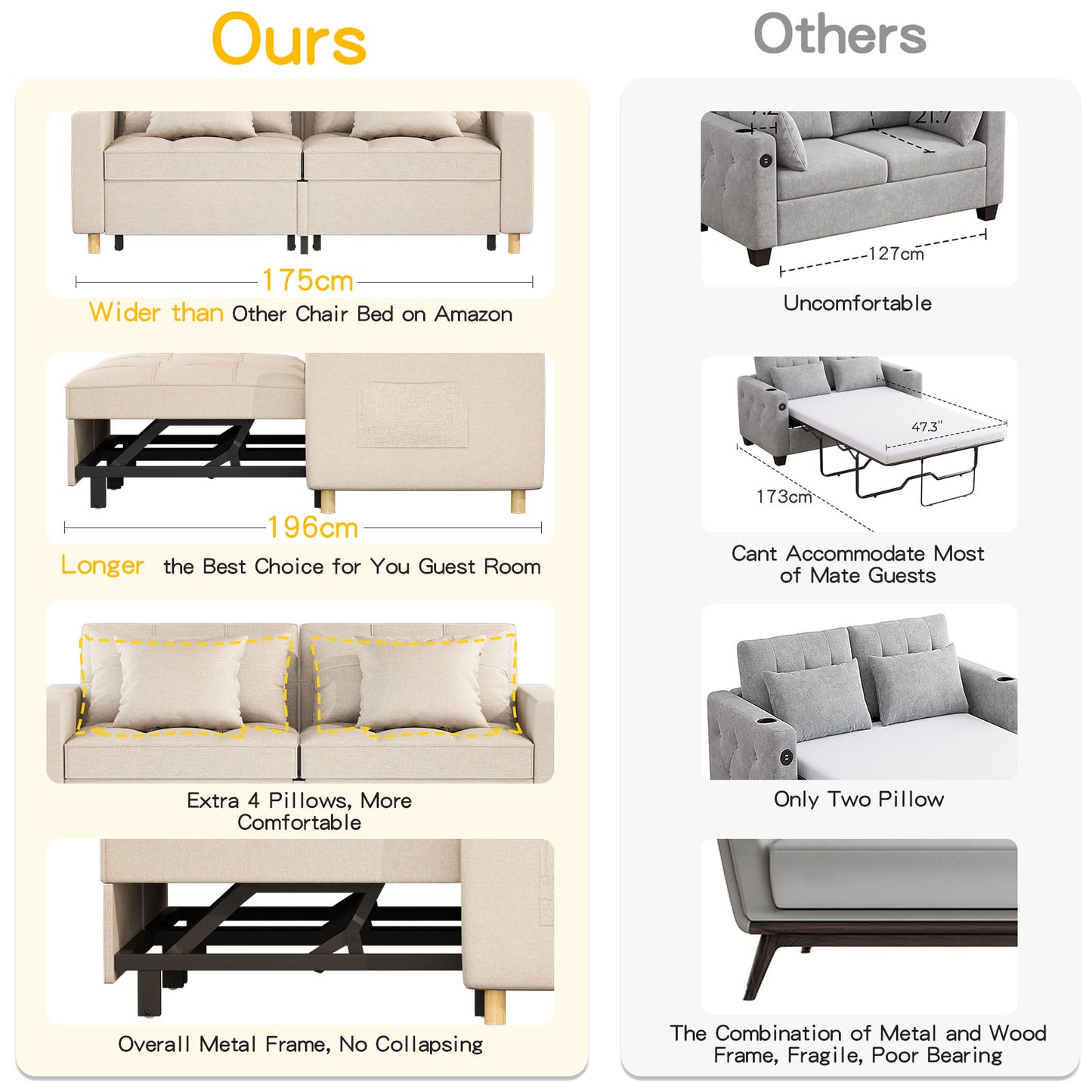 YODOLLA 71" Sleeper Sofa Bed & 3-in-1 Futon Pull Out Couch for Living Room & Bedroom, Convertible Loveseat in Beige