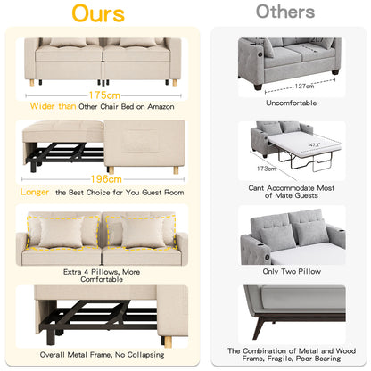 YODOLLA 71" Sleeper Sofa Bed & 3-in-1 Futon Pull Out Couch for Living Room & Bedroom, Convertible Loveseat in Beige