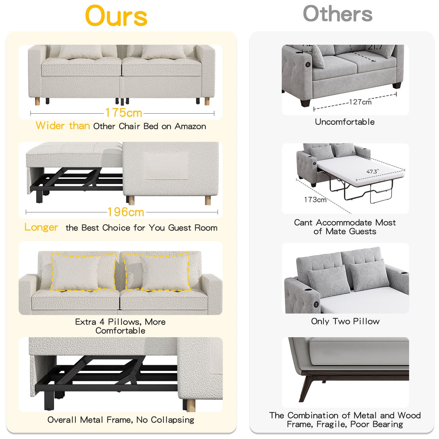 YODOLLA 71" Sleeper Sofa Bed & 3-in-1 Futon Pull Out Couch for Living Room & Bedroom, Convertible Loveseat in Teddy Velvet White sofa bed